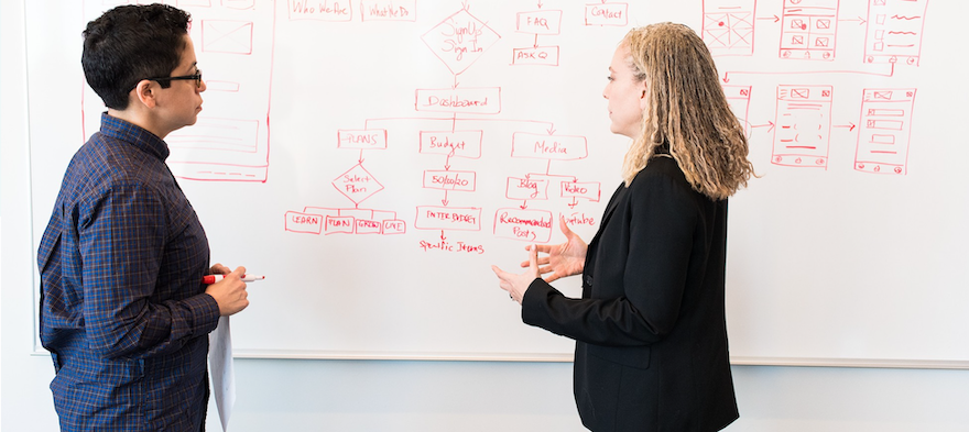 Twee ondernemers aan een whiteboard